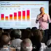 Mark Mulligan 2026 IMS Business Report presentation