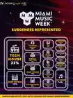 2026 Miami Awards Subgenre Breakdown 6