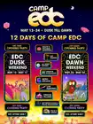 Cedc 2027 experience