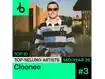 Beatport Top Seller 2026 Cloonee 16x9 1