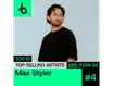 Top Selling Artists max styler 2026 16x9