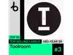 Top Selling Labels V2 13 16x9