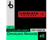 Top Selling Labels V2 16 16x9
