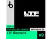 Top Selling Labels V2 19 16x9