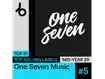 Top Selling Labels V2 16 1 16x9