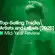 Beatport Top Selling Tracks 2025 mid year